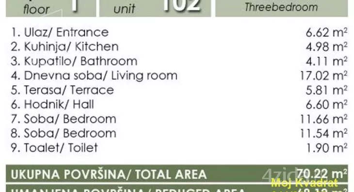 Trosoban stan | 4zida