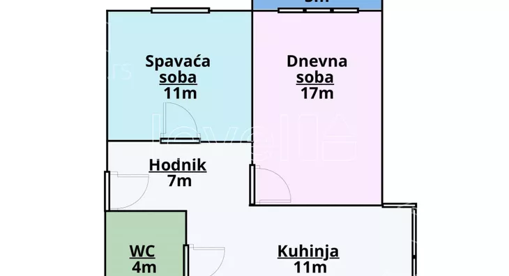 Dvosoban stan | 4zida