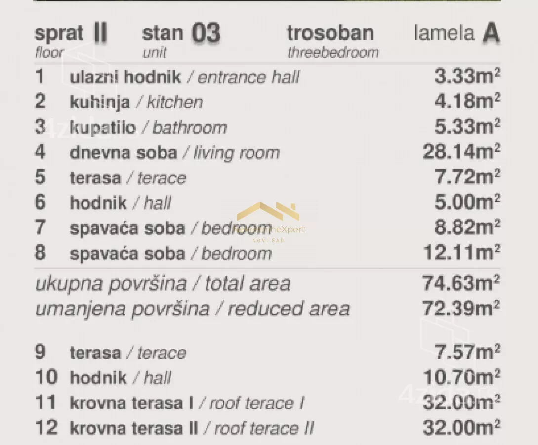 Trosoban stan | 4zida