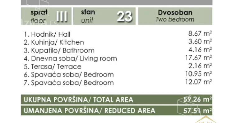 Dvoiposoban stan | 4zida