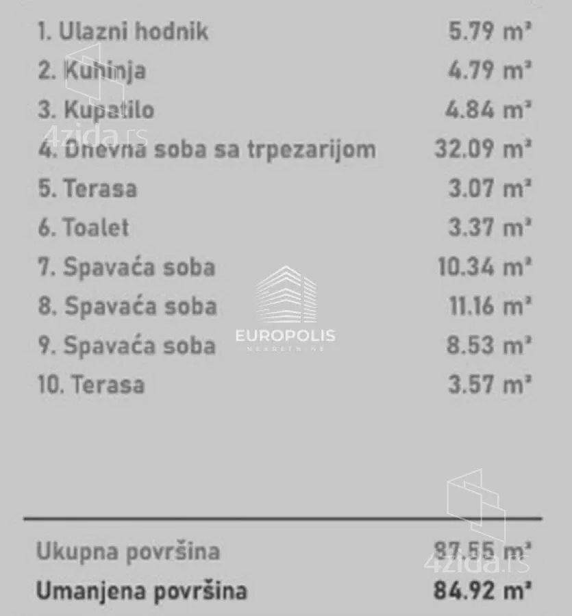 Trosoban stan | 4zida