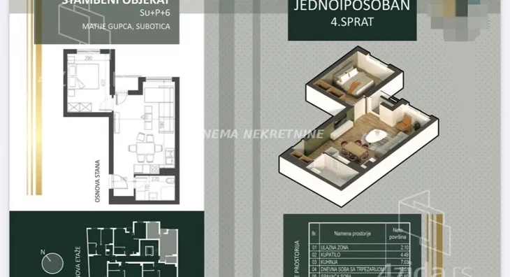 Dvosoban stan | 4zida