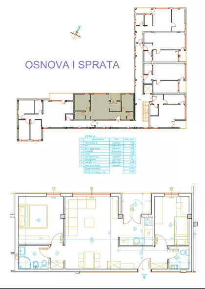Mokranjčev | 4zida.rs