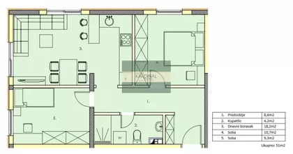 Gradske lokacije | 4zida.rs