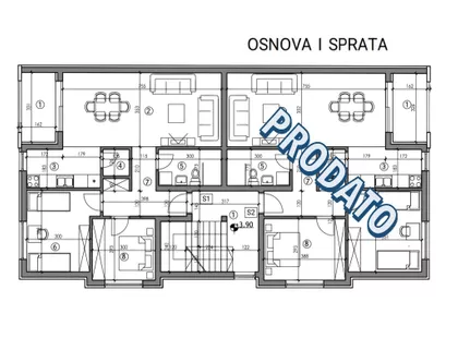 Gradske lokacije | 4zida.rs