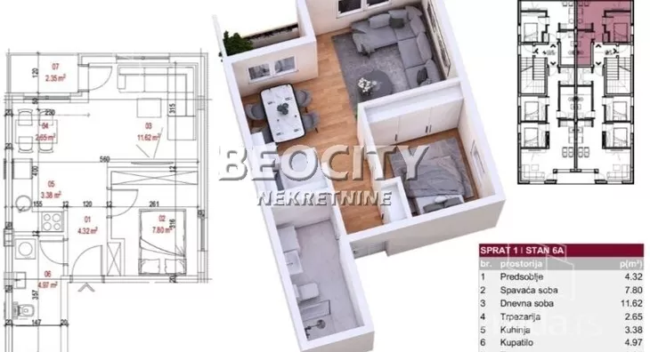 Dvosoban stan | 4zida