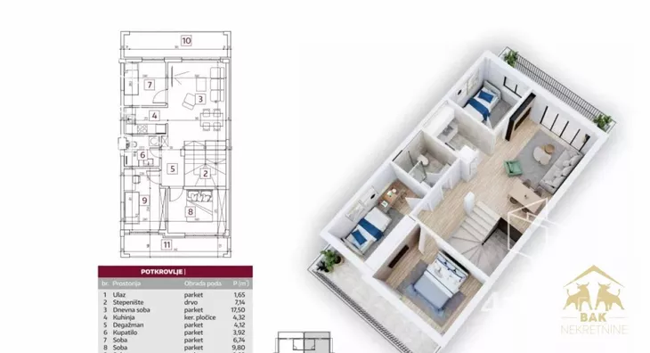 Troiposoban stan | 4zida