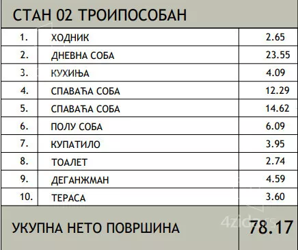 Troiposoban stan | 4zida