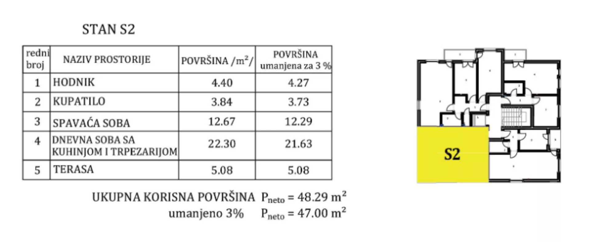 Jednoiposoban stan | 4zida