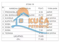 Četvorosoban stan | 4zida