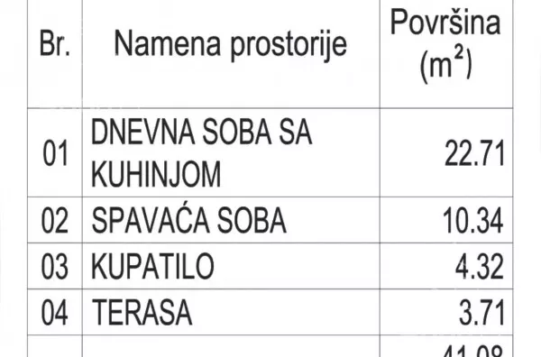 Dvosoban stan | 4zida