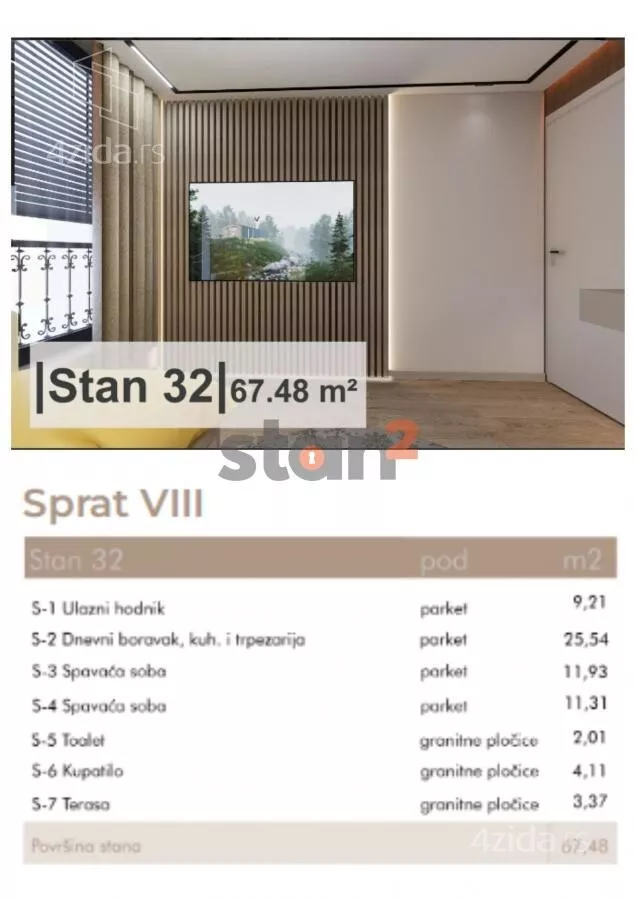 Dvoiposoban stan | 4zida