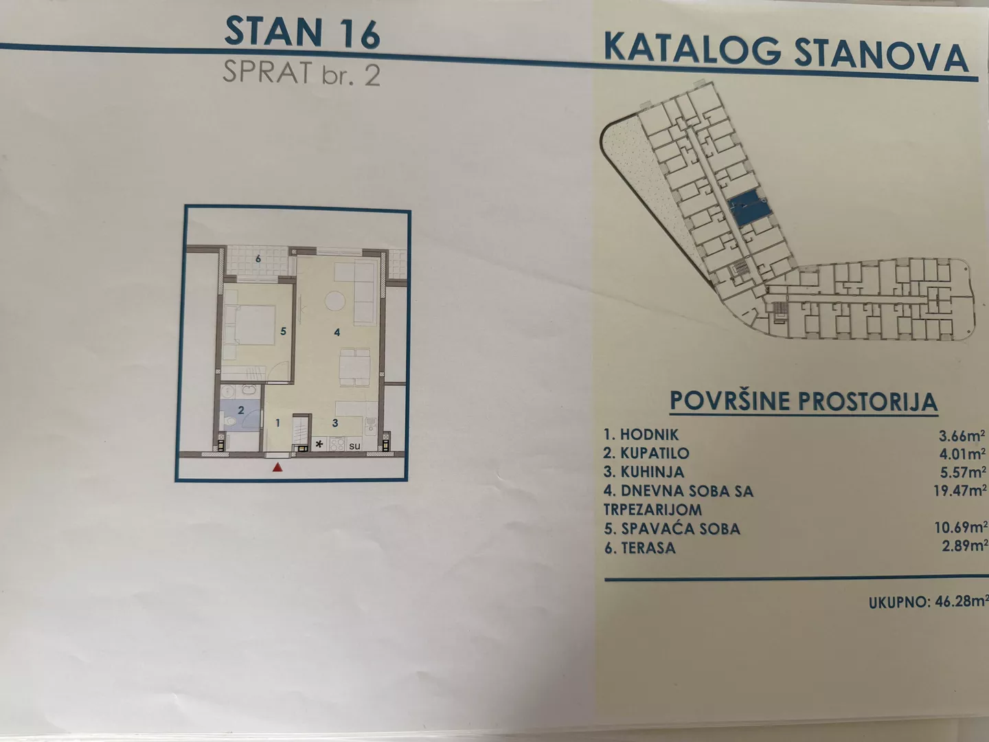 Dvosoban stan | 4zida
