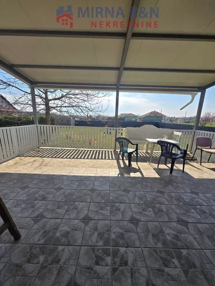 Gradske lokacije | 4zida.rs