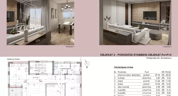 Trosoban stan | 4zida