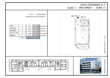 Kotorska 2 | 4zida.rs