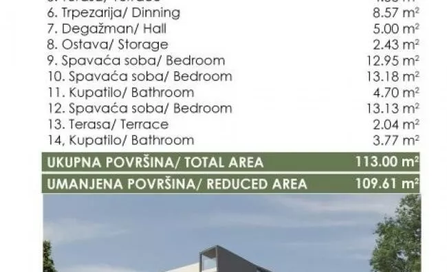 Četvorosoban stan | 4zida