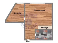 Mišeluk, Petrovaradin, Gradske lokacije, Novi Sad | 4zida.rs