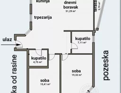 Trosoban stan | 4zida