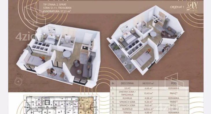 Dvoiposoban stan | 4zida