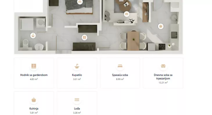 Dvosoban stan | 4zida