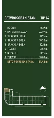 Palilulska | 4zida.rs