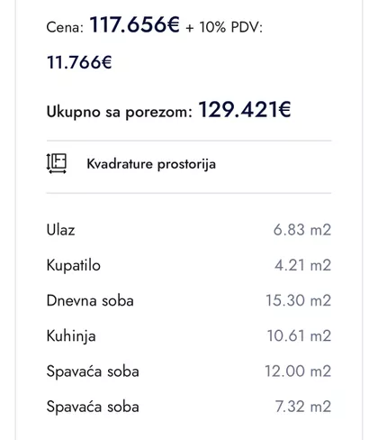 Aleksandra Bugarskog | 4zida.rs