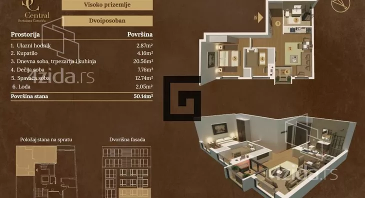 Dvoiposoban stan | 4zida