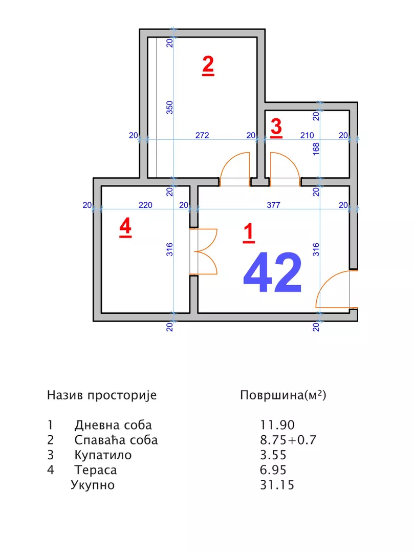 Jednoiposoban stan | 4zida