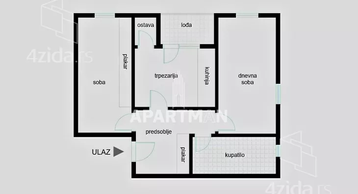 Dvosoban stan | 4zida