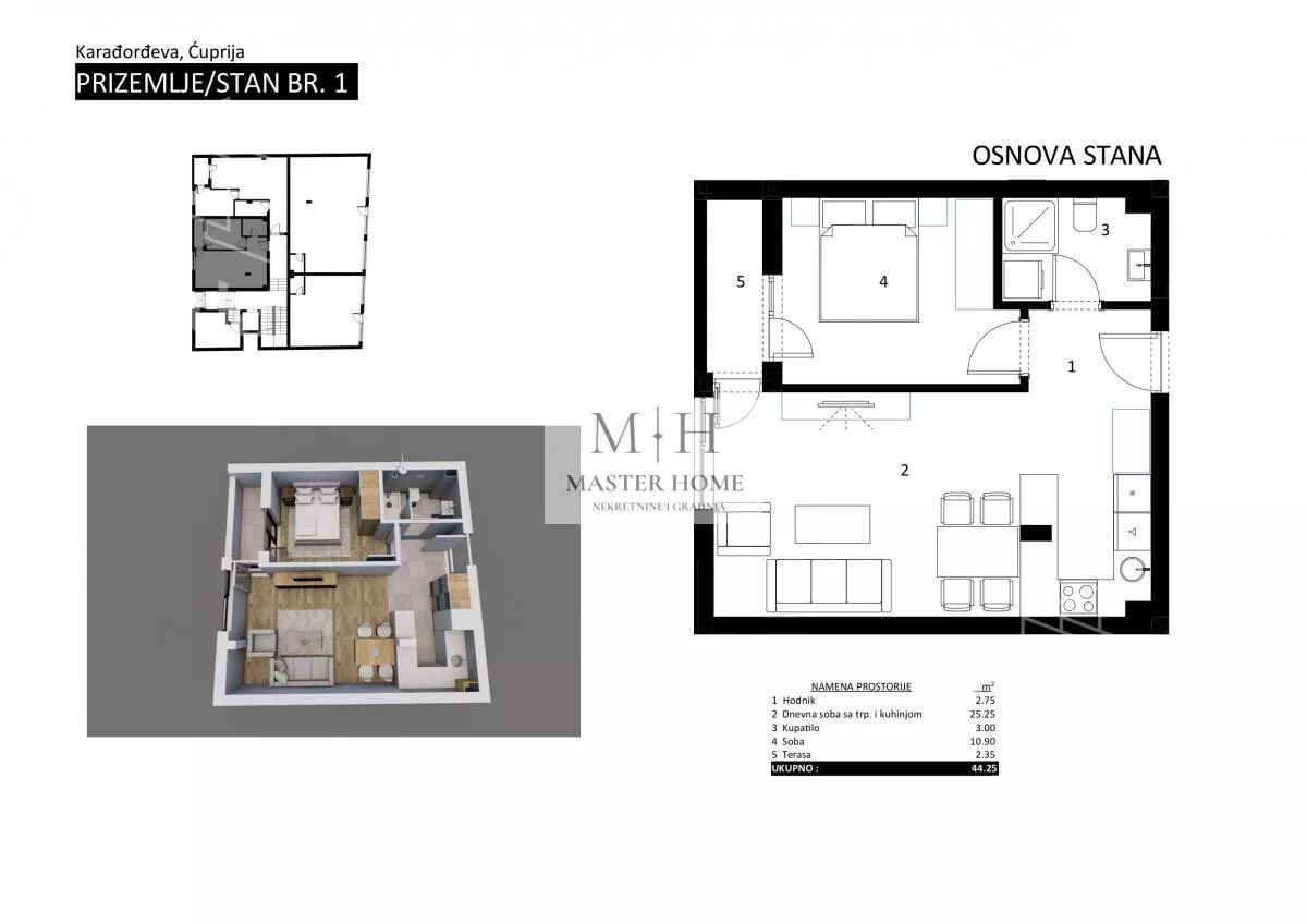 Dvosoban stan | 4zida