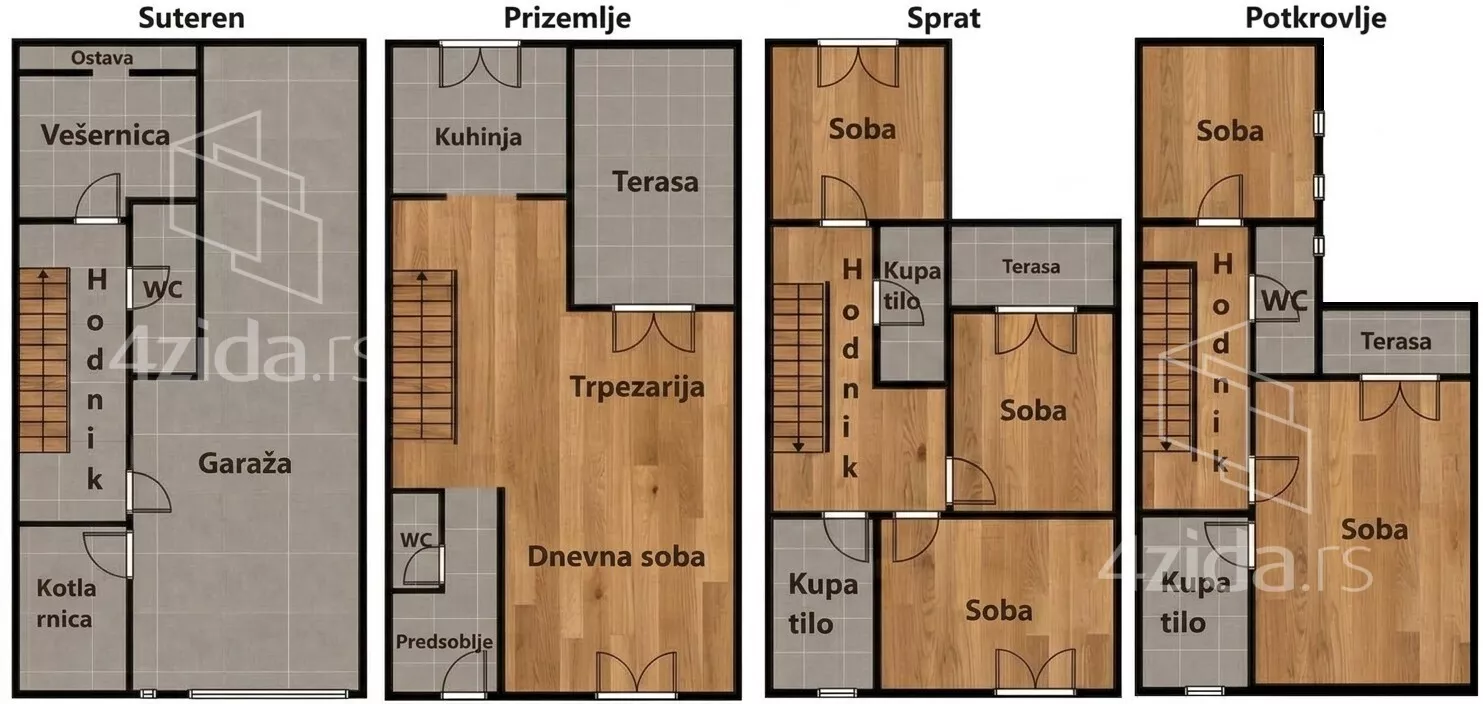 Petosoban stan | 4zida