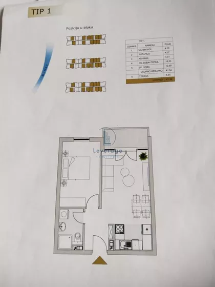 Višnjička Banja | 4zida.rs