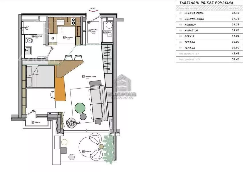 Dvosoban stan | 4zida