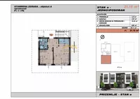 Novi Sad, Gradske lokacije, Adice | 4zida.rs | 4zida.rs