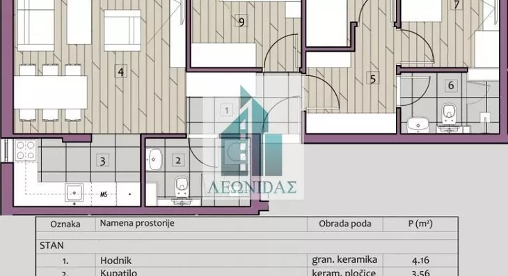 Troiposoban stan | 4zida