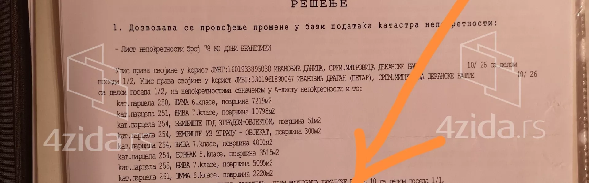 Građevinsko zemljište | 4zida