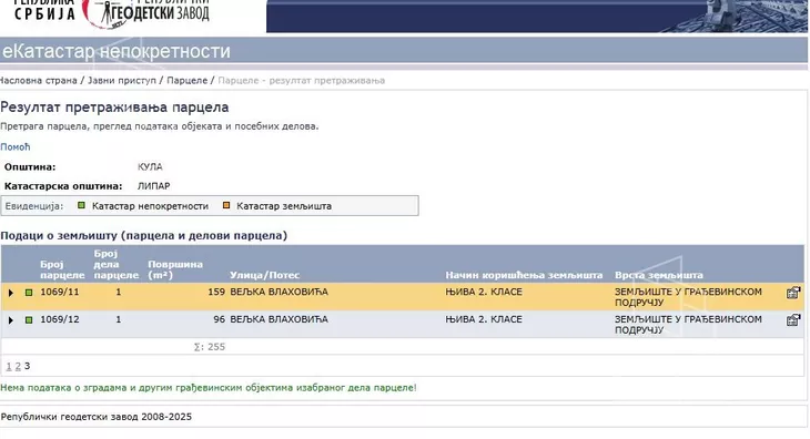 Građevinsko zemljište | 4zida