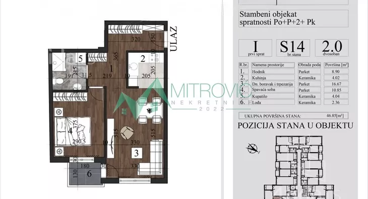 Dvosoban stan | 4zida