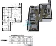 Novi Sad, Gradske lokacije, Adice | 4zida.rs | 4zida.rs