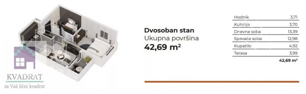 Dvosoban stan | 4zida