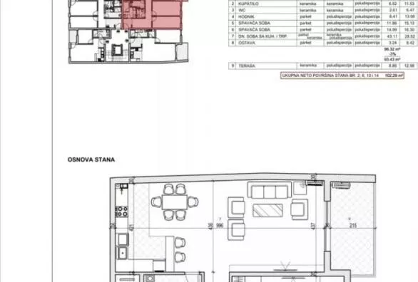 Trosoban stan | 4zida