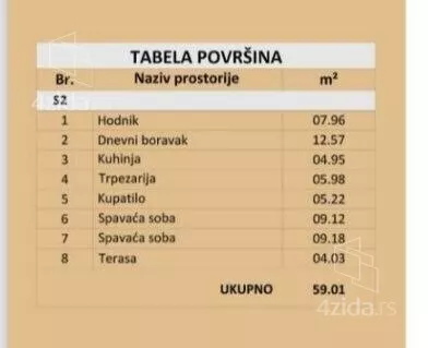 Trosoban stan | 4zida