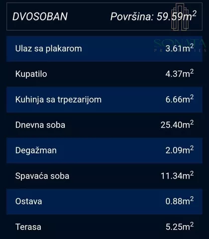 Šumice | 4zida.rs