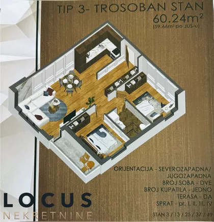 Gradske lokacije | 4zida.rs