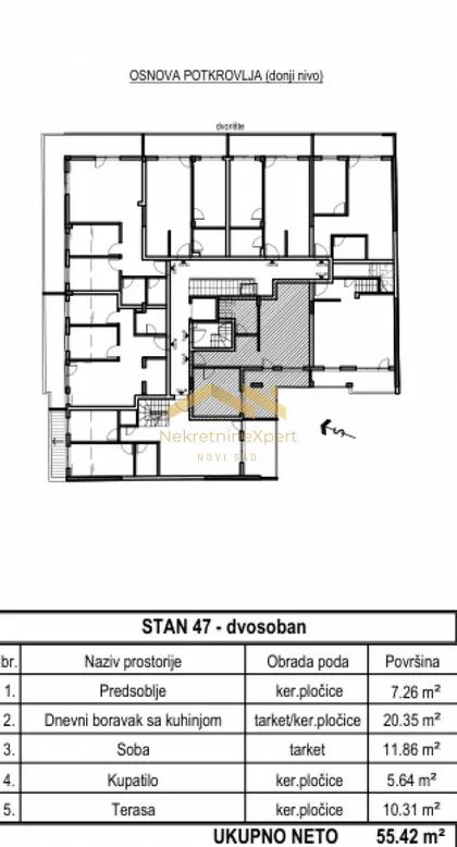 Bulevar Patrijarha Pavla (Somborski Bulevar) | 4zida.rs