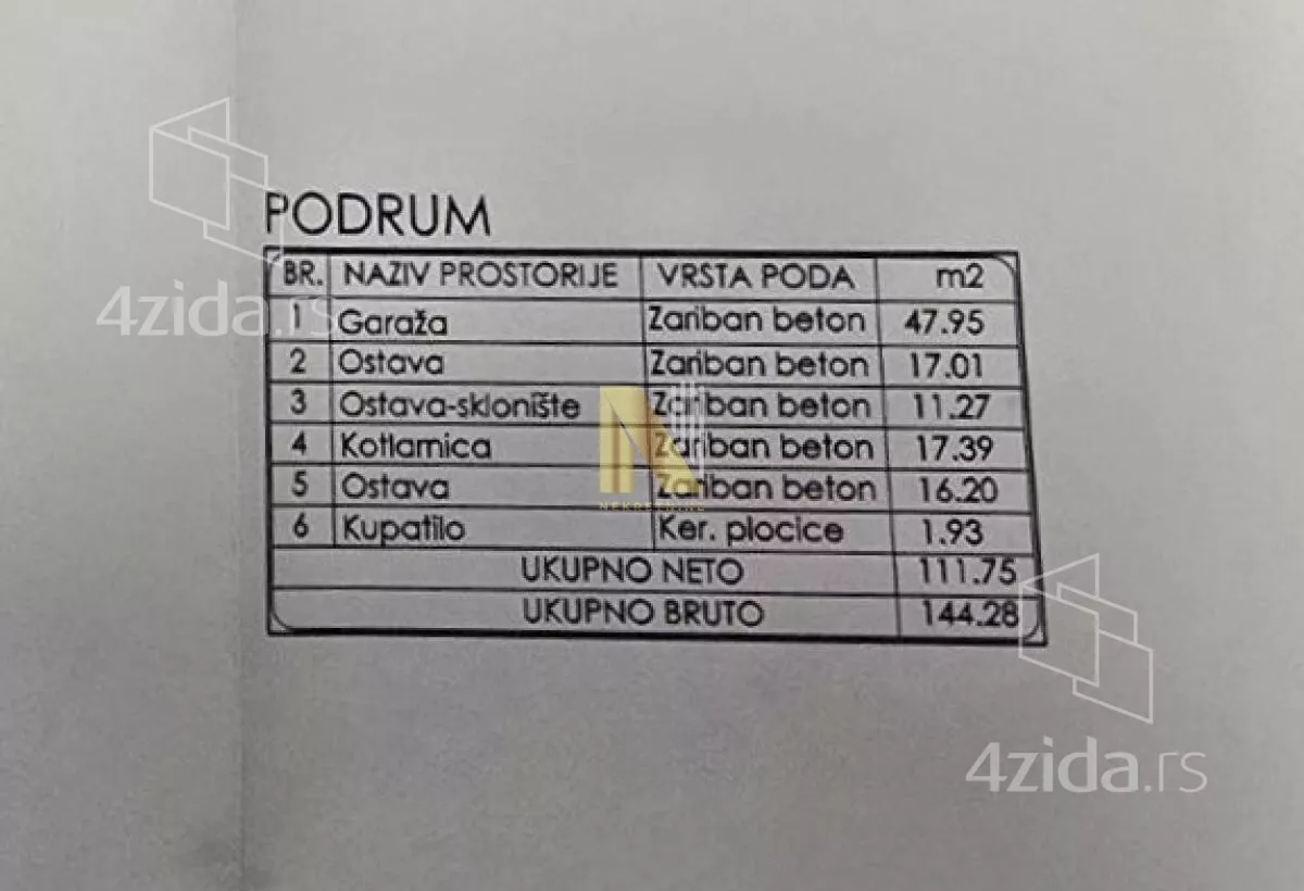 Poslovni prostor | 4zida