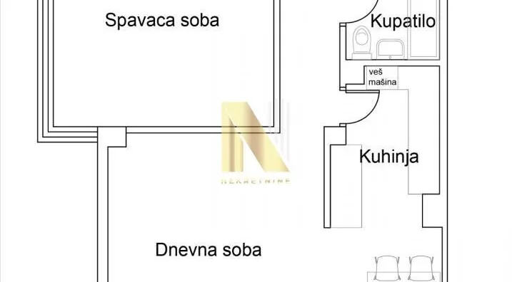 Dvosoban stan | 4zida