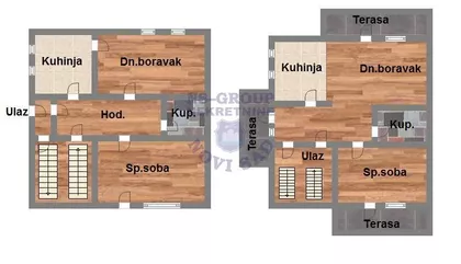 Sremska Kamenica | 4zida.rs