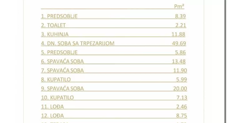 Četvorosoban stan | 4zida